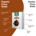 Organic Clove