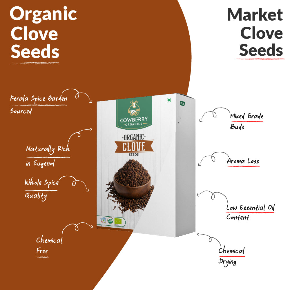 Organic Clove