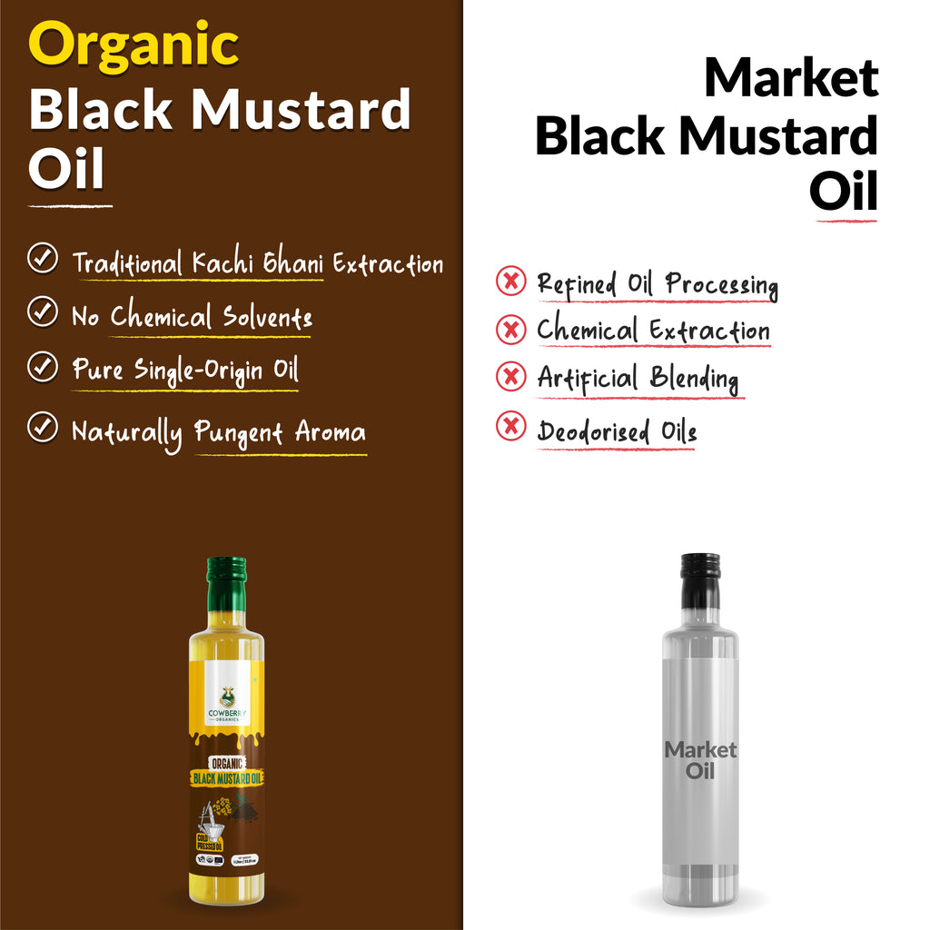 Organic Cold Pressed Mustard Oil