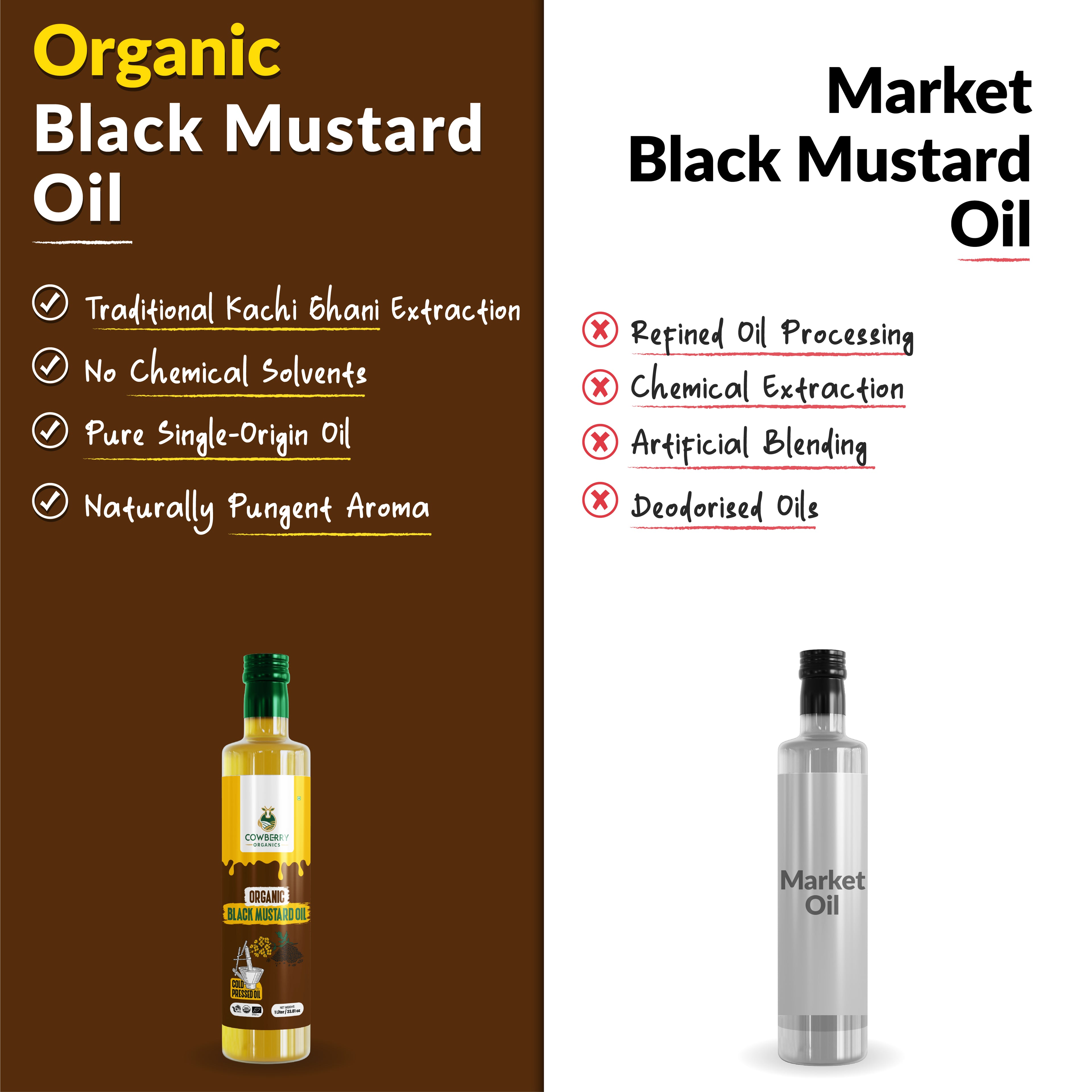 Organic Cold Pressed Mustard Oil