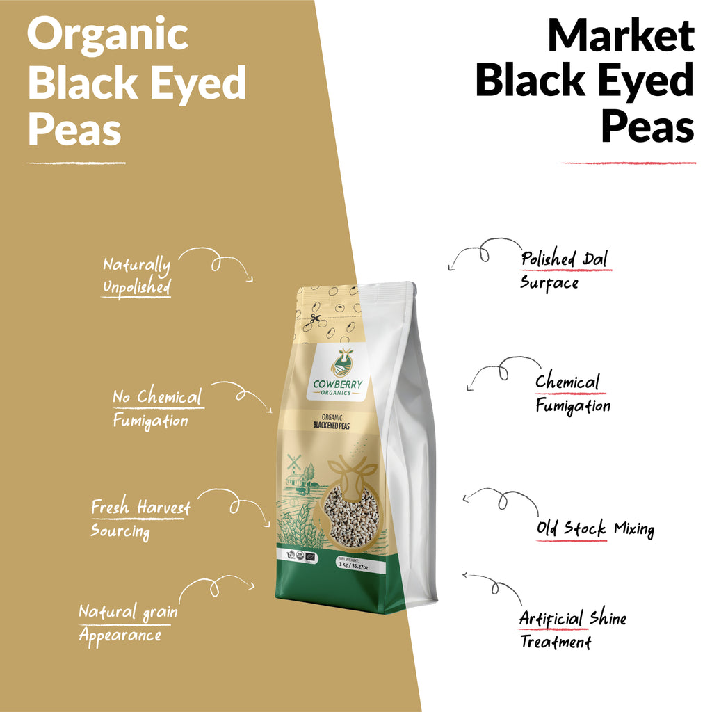 Organic Black Eyed Peas (Lobia)