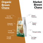 Organic Brown Chana