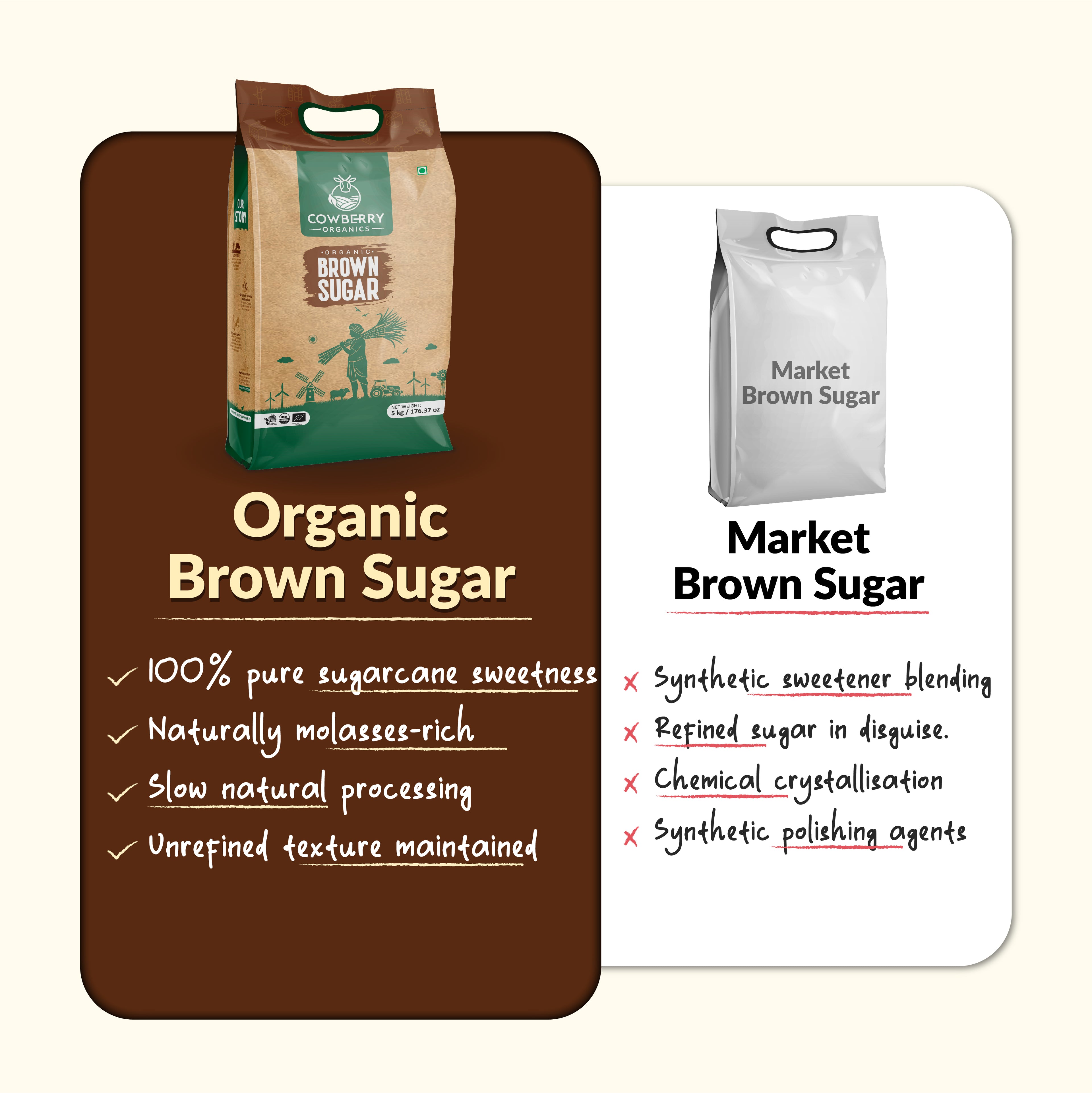 Organic Brown Sugar