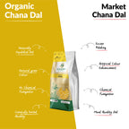 Organic Chana Dal