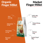 Organic Finger Millet