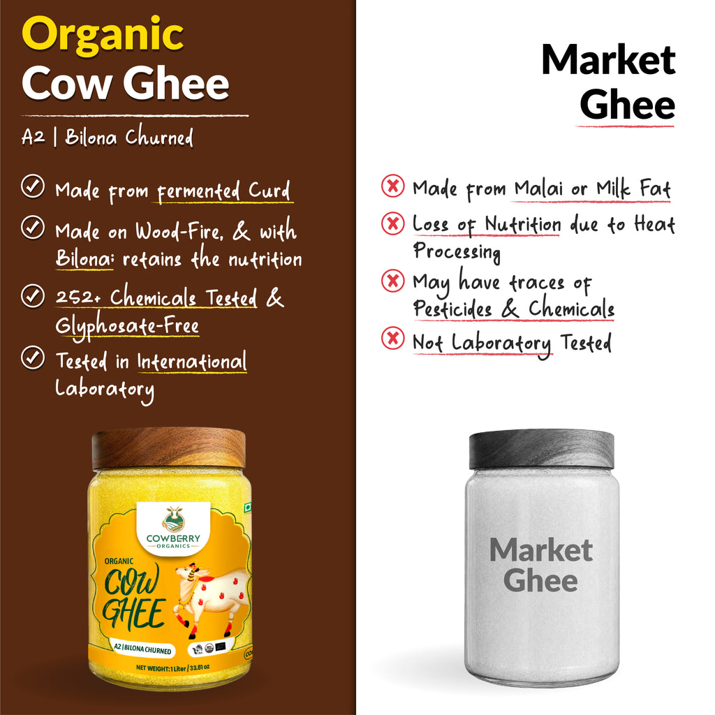 Organic A2 Cow Ghee