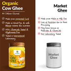 Organic A2 Cow Ghee