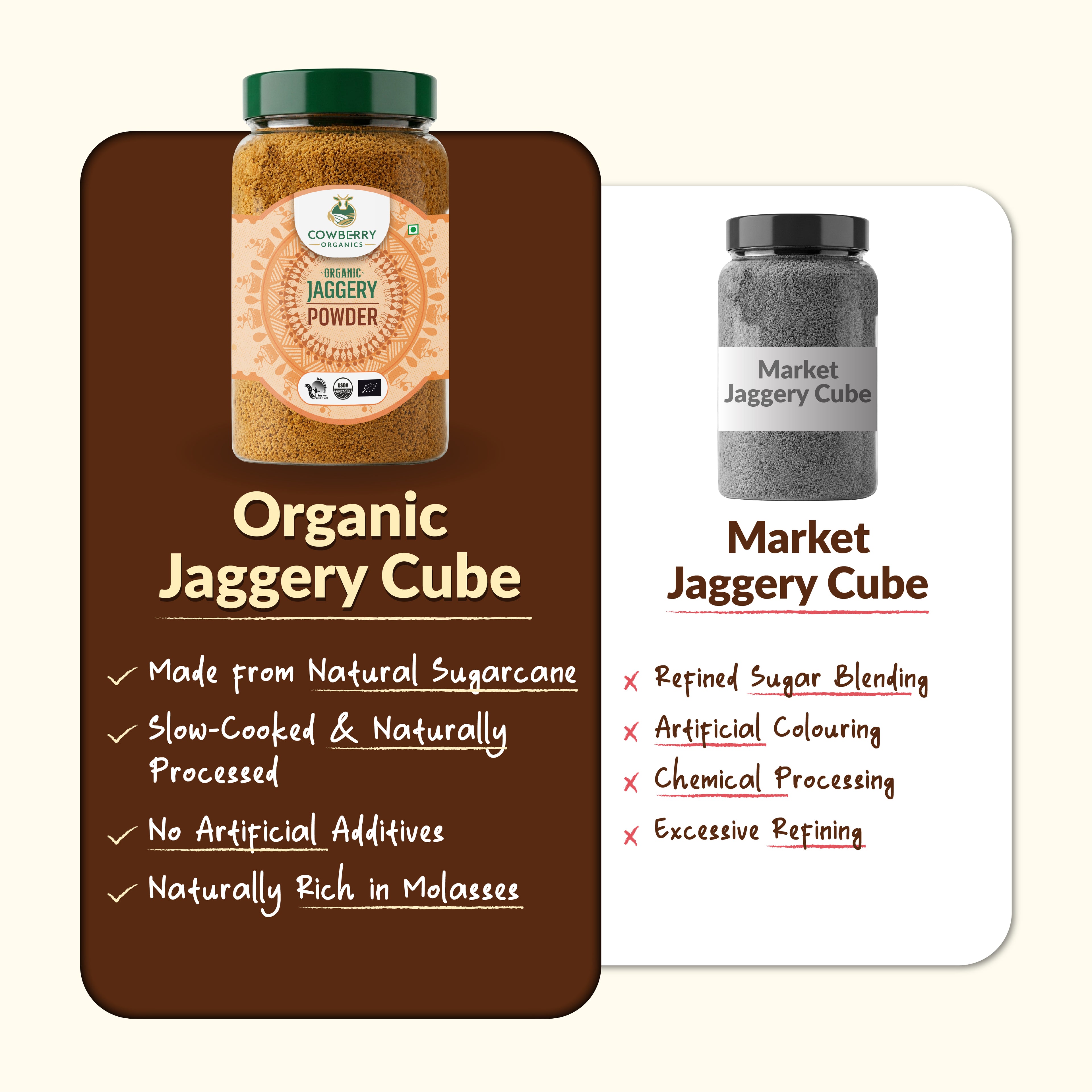 Organic Jaggery Powder