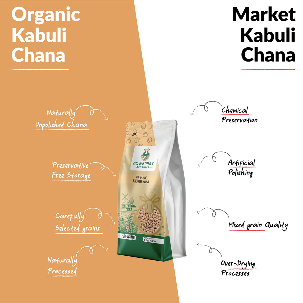 Organic Kabuli Chana