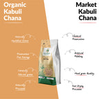 Organic Kabuli Chana