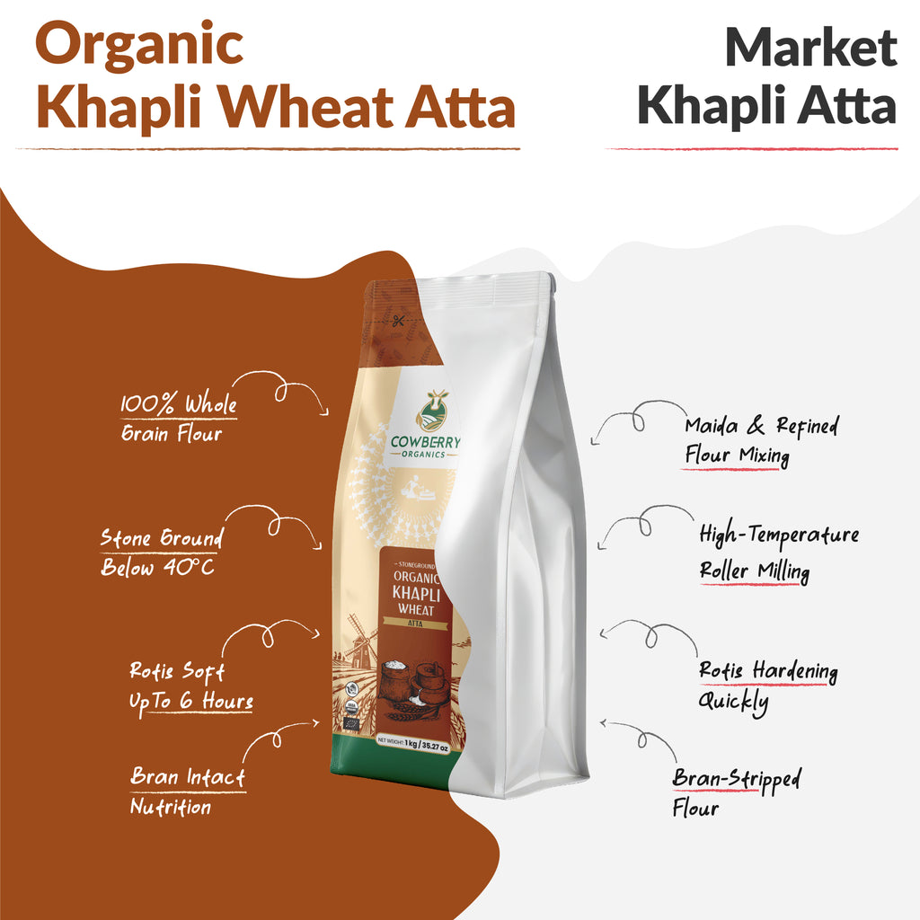 Organic Khapli Wheat Flour