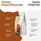 Organic Khapli Wheat Flour