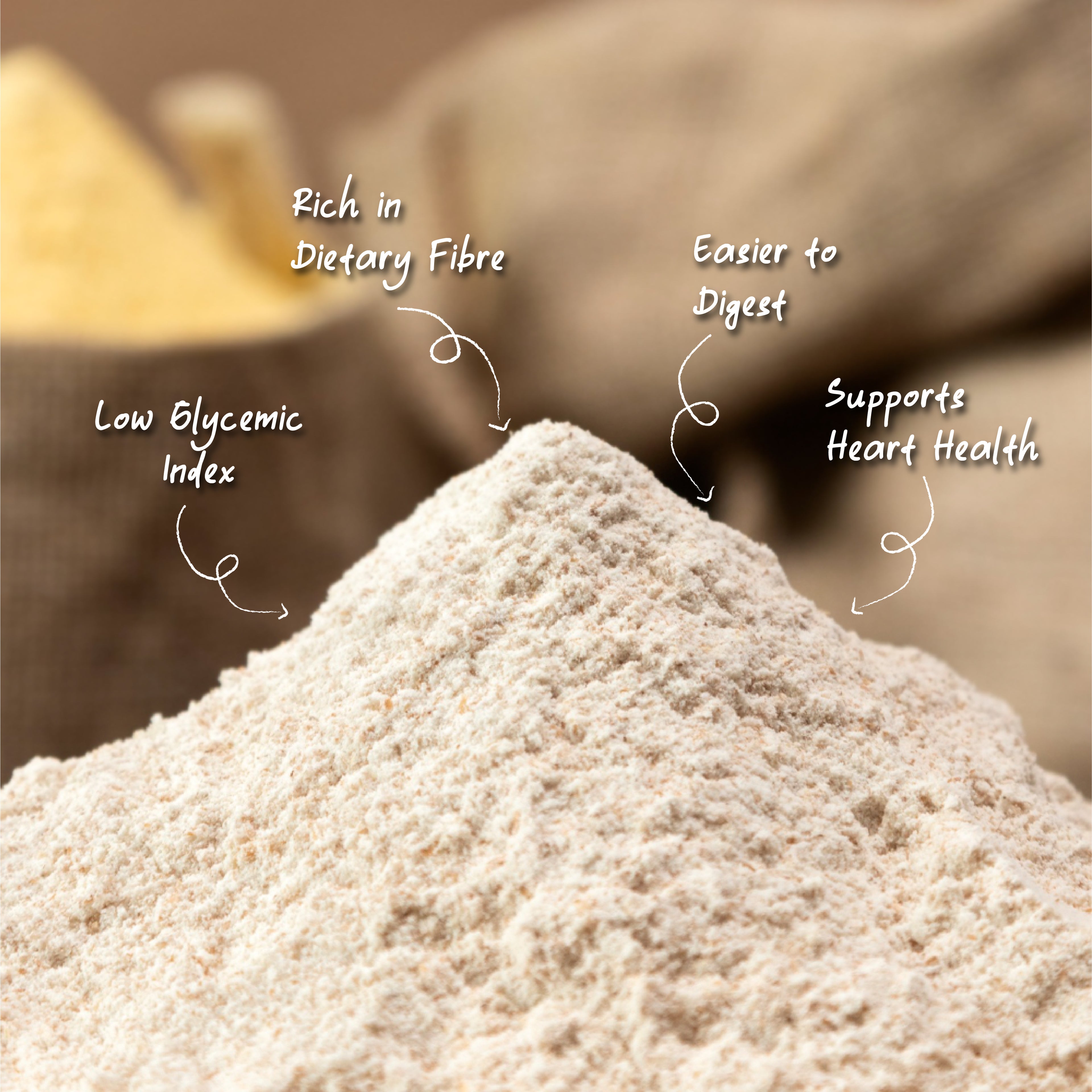 Organic Khapli Wheat Flour