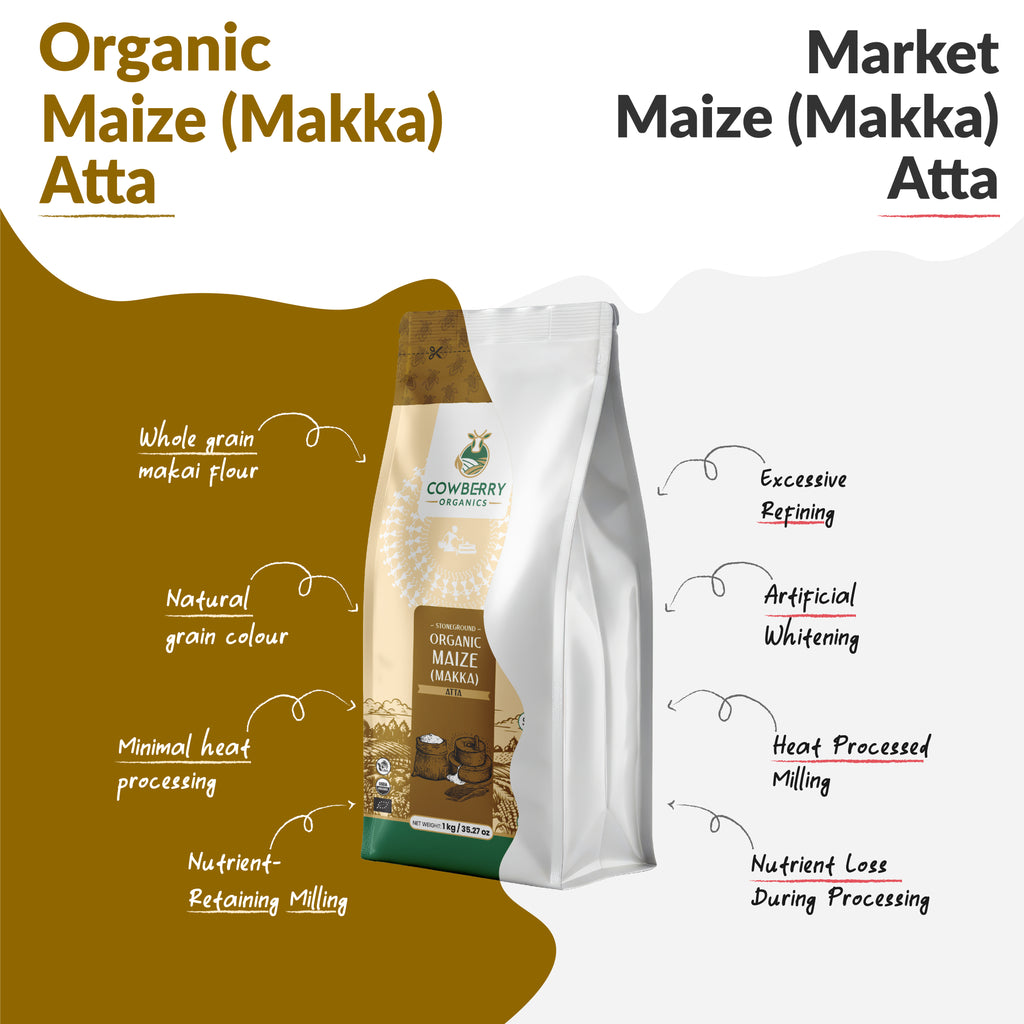 Organic Maize (Makka) Flour