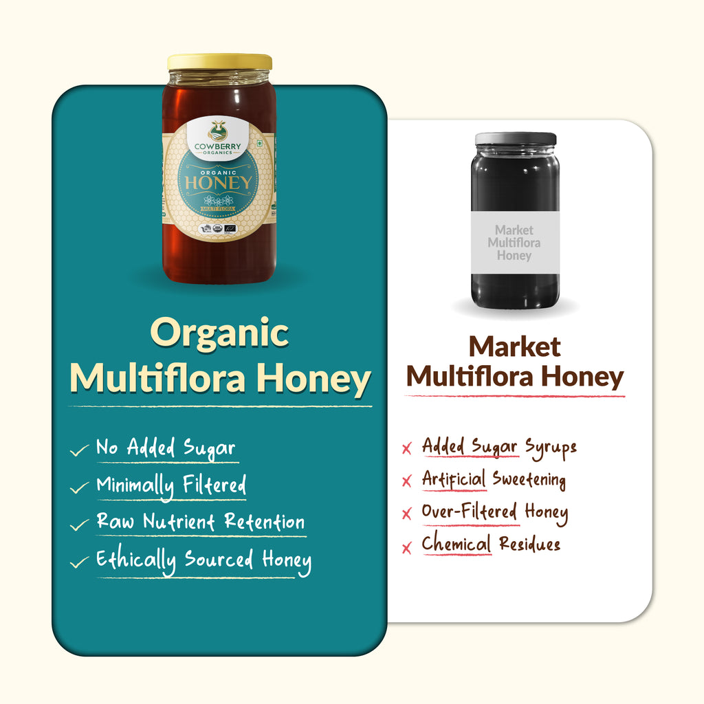 Organic Multiflora Honey