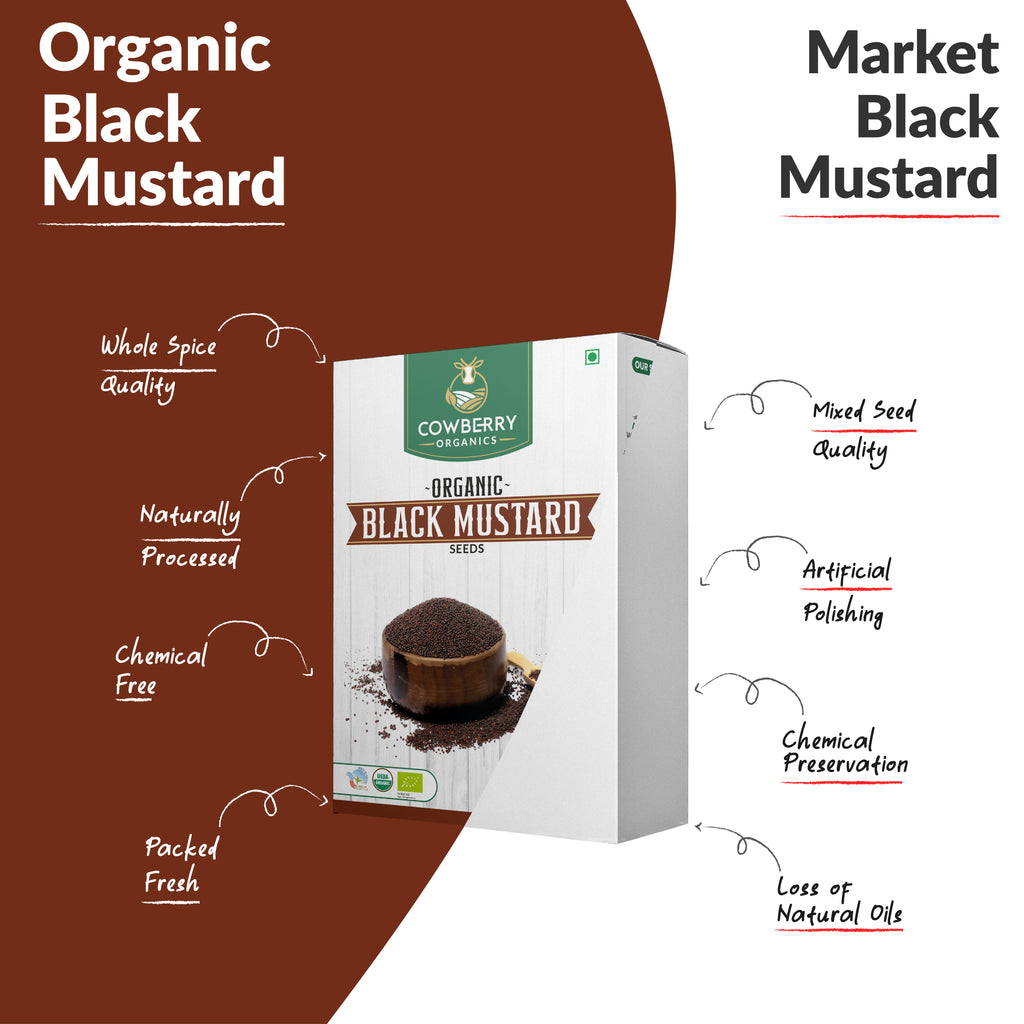 Organic Black Mustard Seeds (Small)