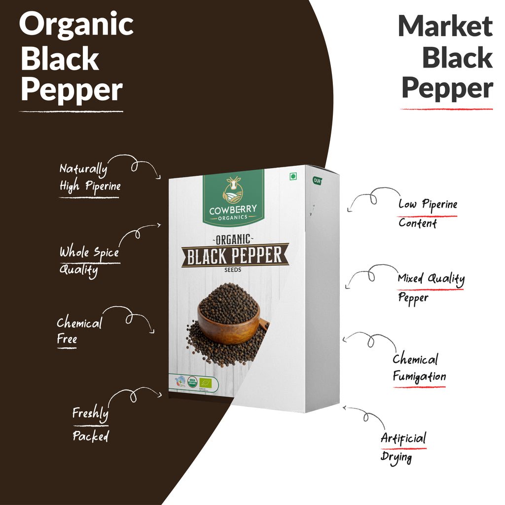 Organic Black Pepper