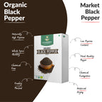 Organic Black Pepper