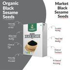 Organic Black Sesame Seeds