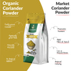 Organic Coriander Powder