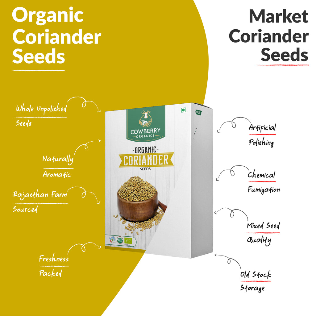 Organic Coriander Seeds