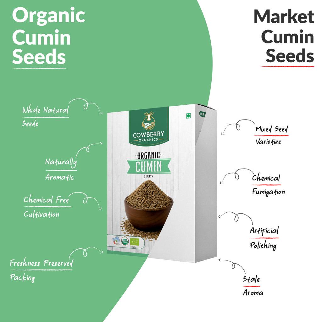 Organic Cumin Seeds