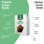 Organic Cumin Seeds