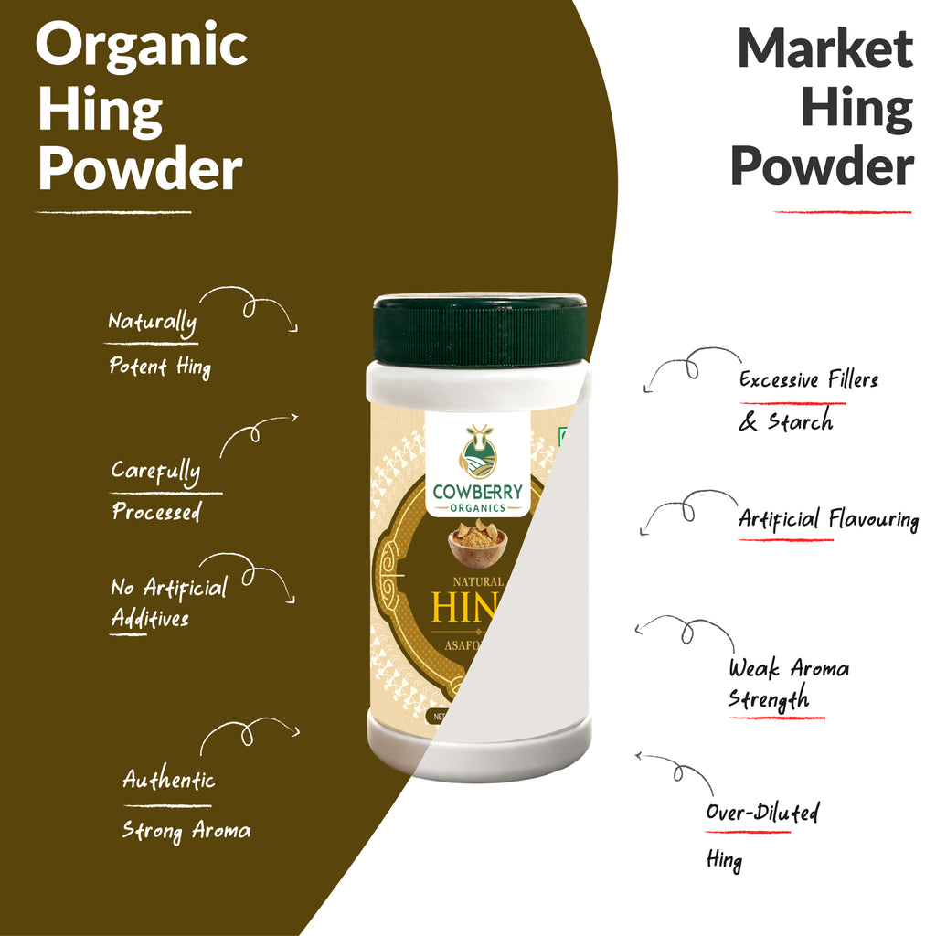 Natural Hing Powder
