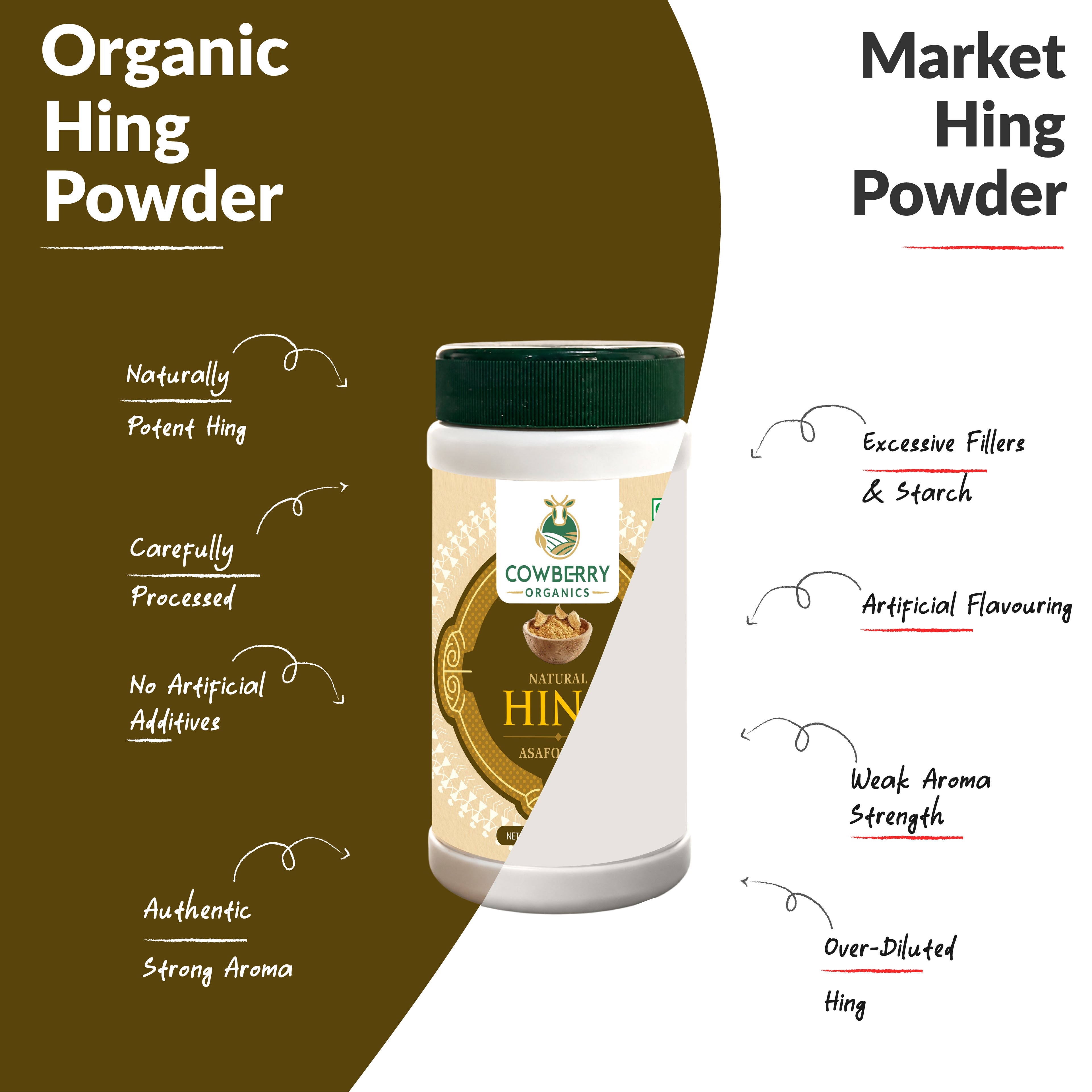 Natural Hing Powder