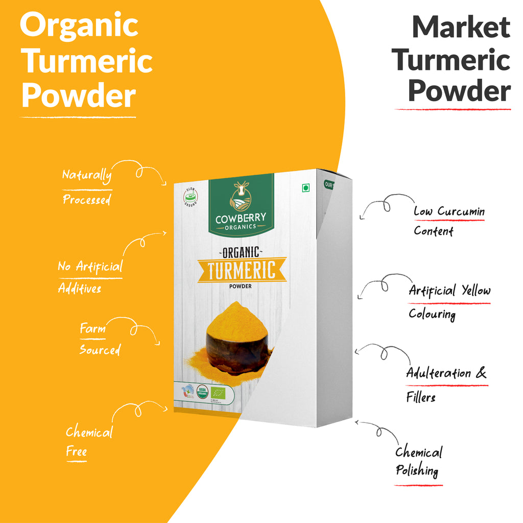 Organic Turmeric Powder