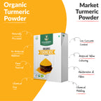 Organic Turmeric Powder