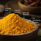 Organic Turmeric Powder