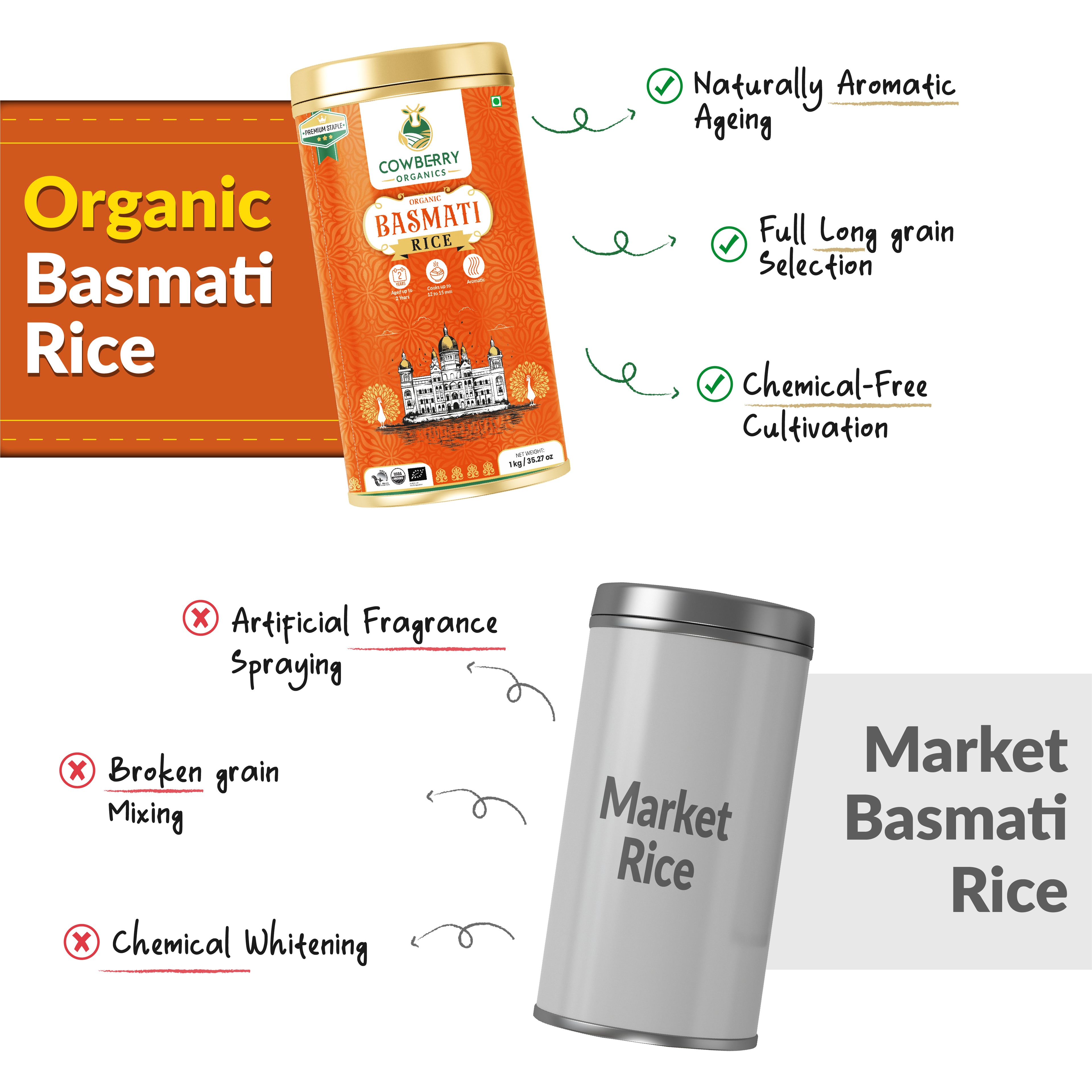 Organic Basmati Rice