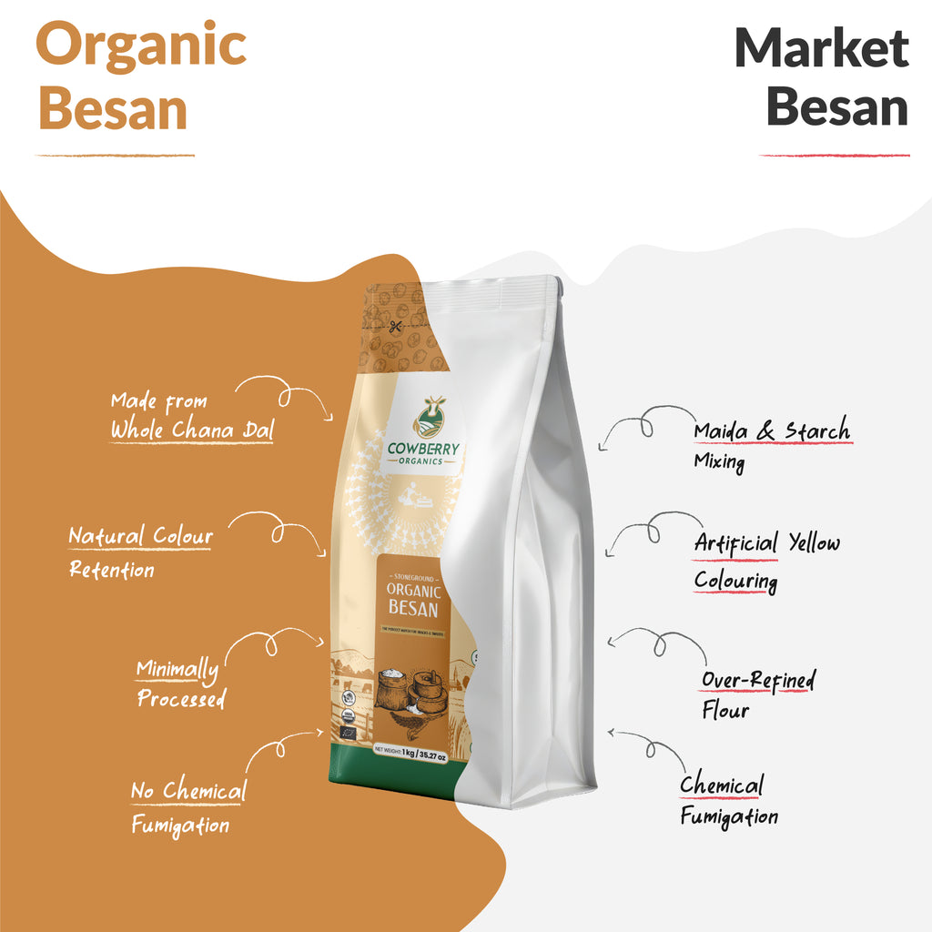 Organic Besan