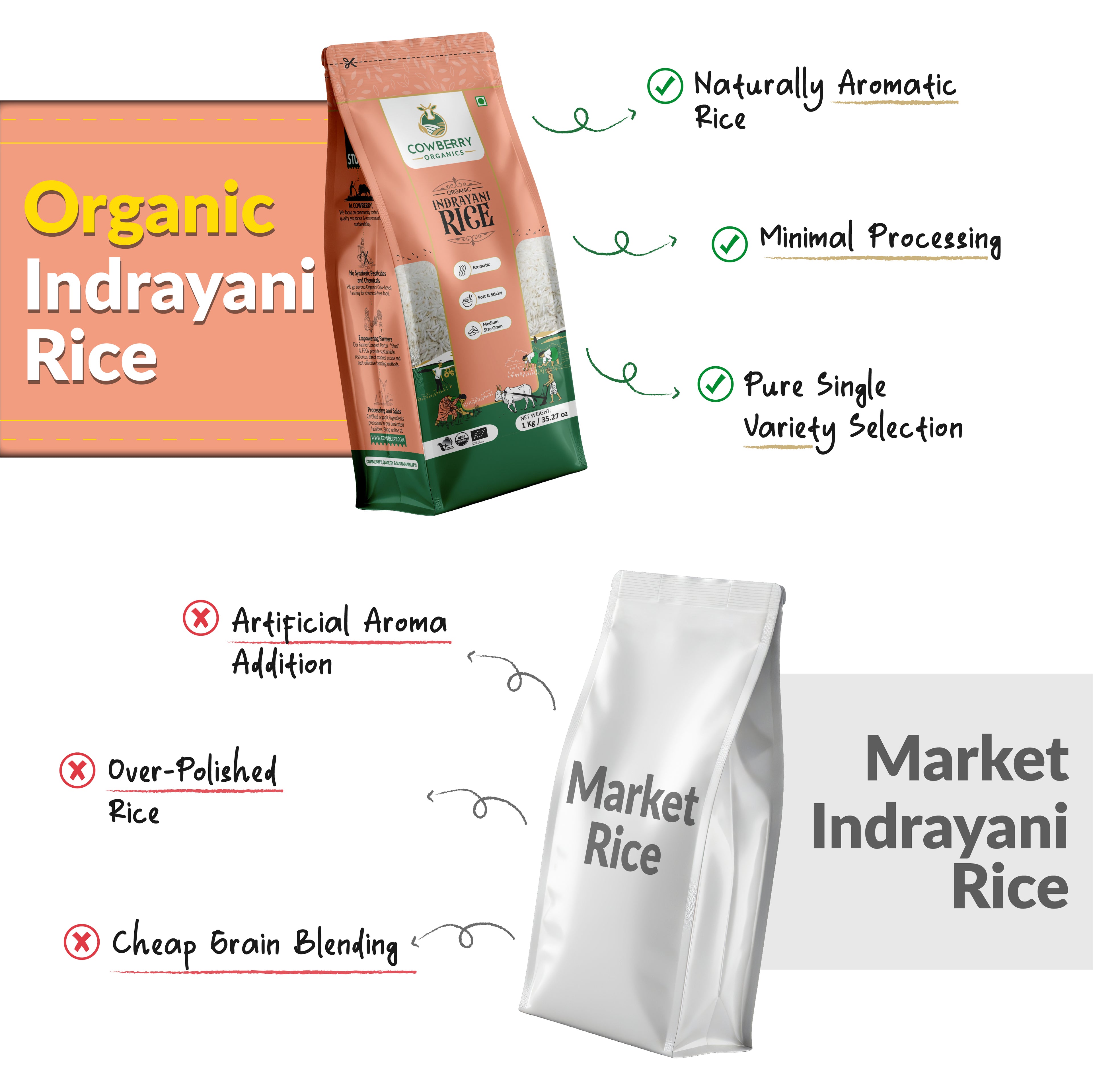 Organic Indrayani Rice