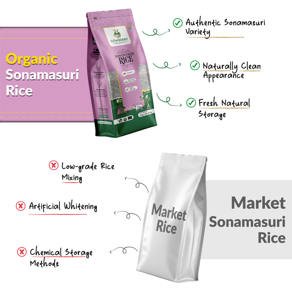 Organic Sonamasuri Rice