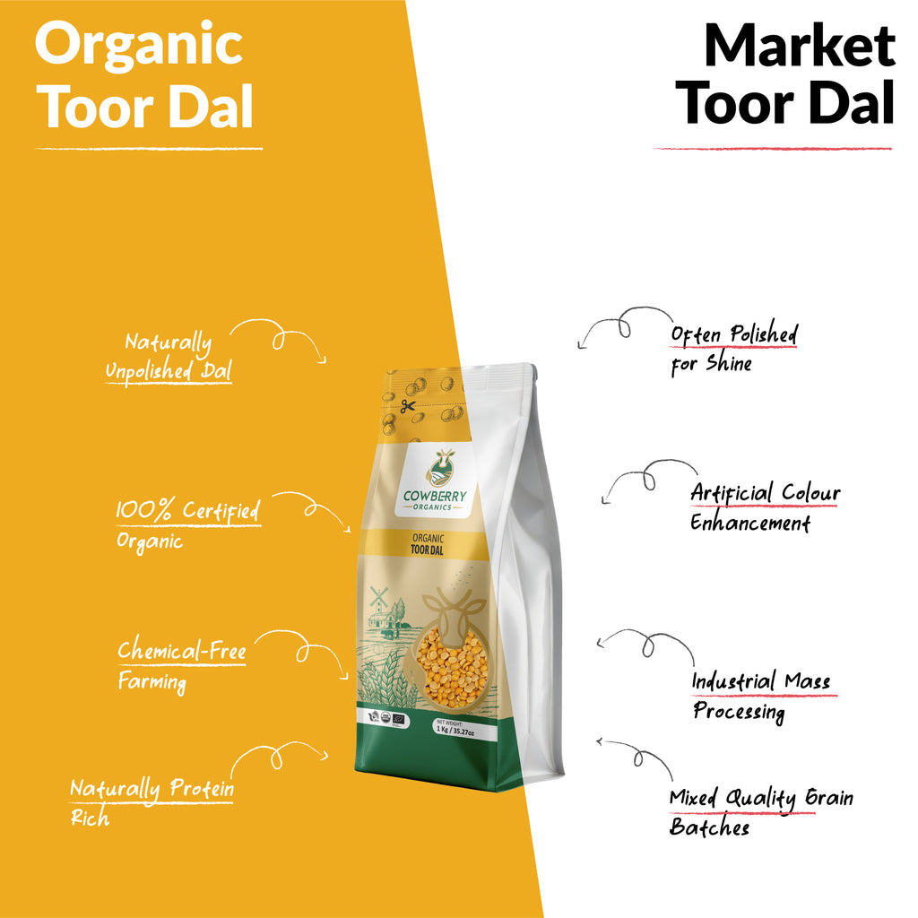 Organic Toor/Arhar Dal