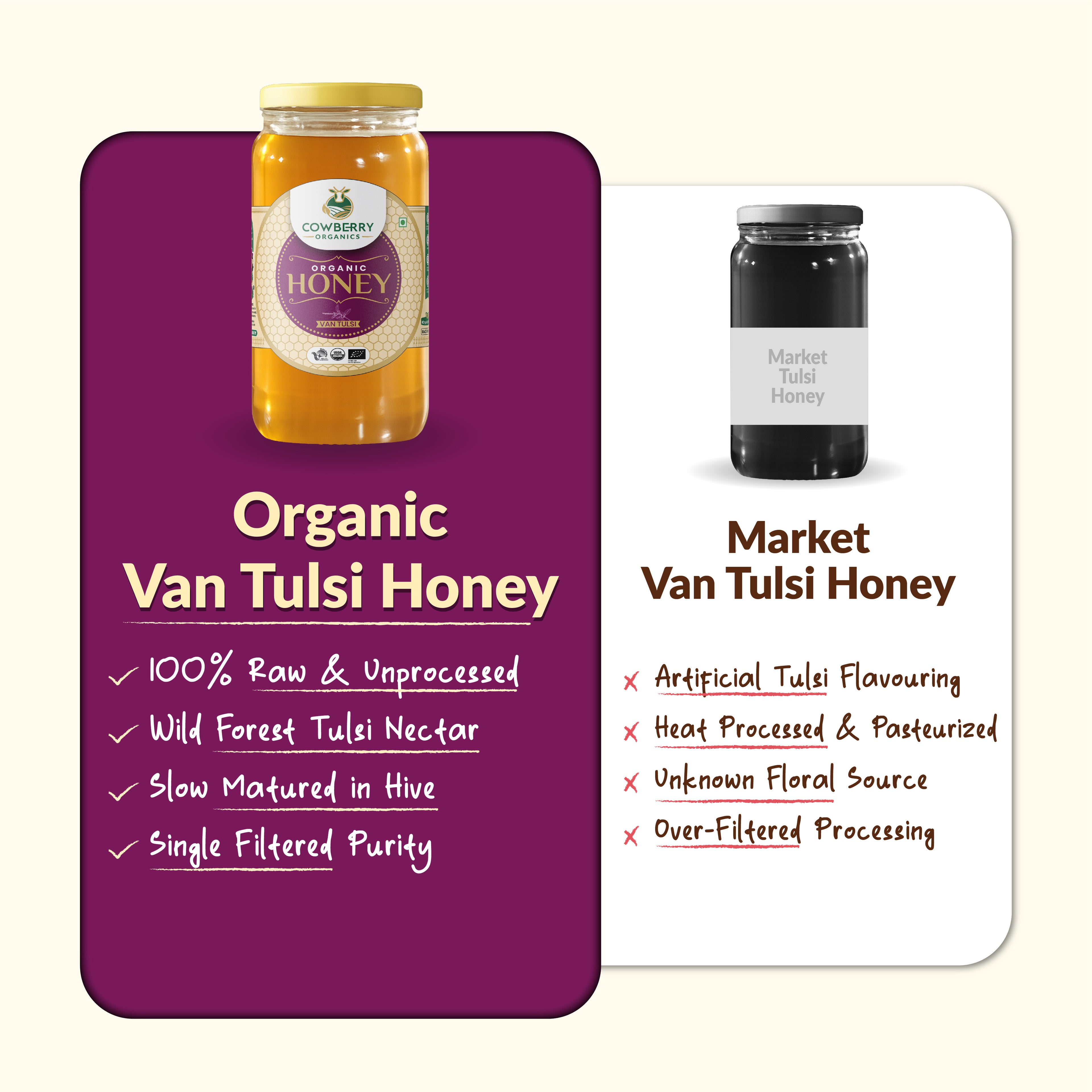 Organic Tulsi Honey