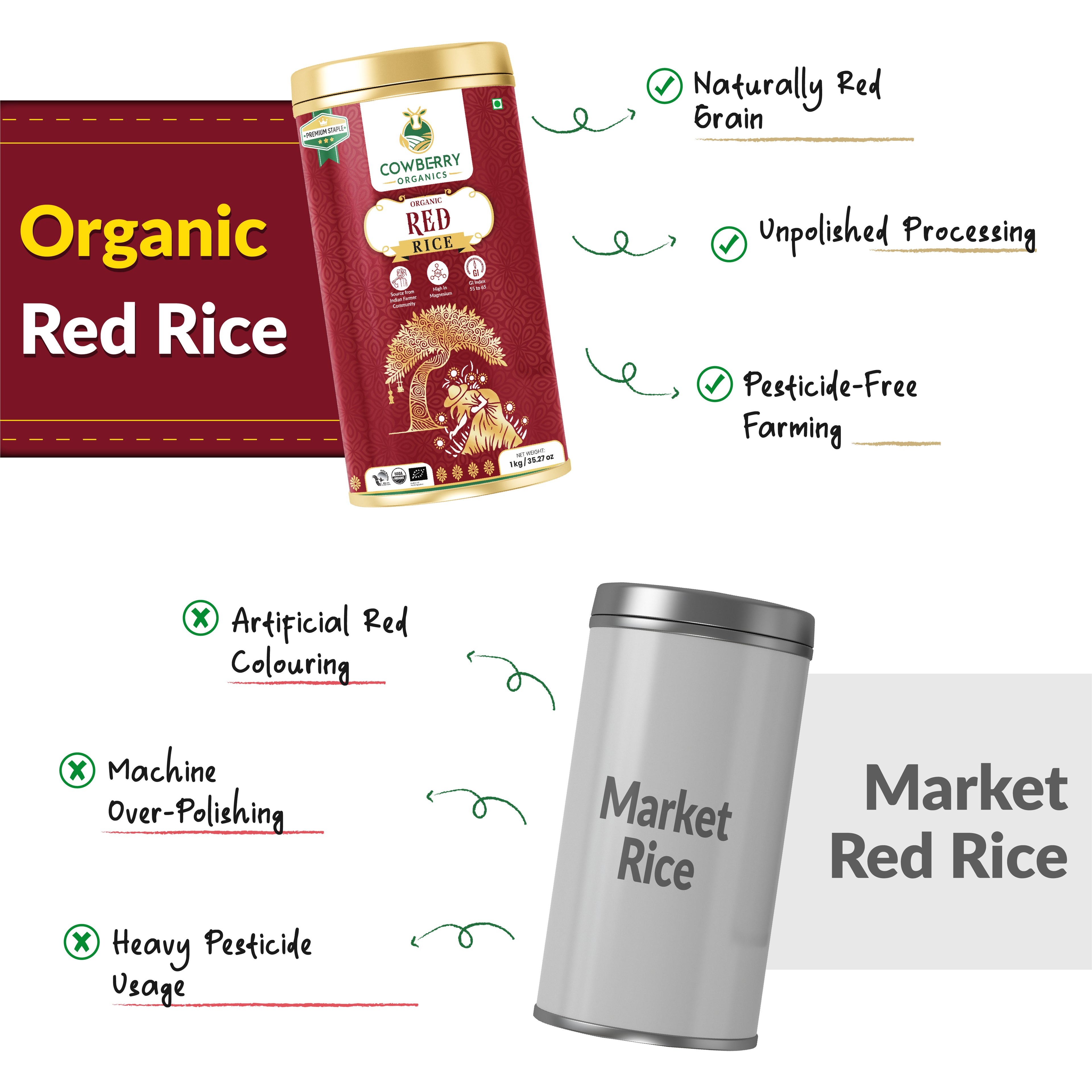 Organic Red Rice